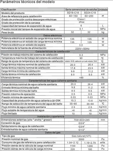 Caldera Asua 24 Gudari Dual Tiro Forzado - imagen 5